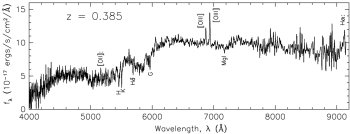 The spectrum of the host galaxy taken approximately one year after the optical transient. The results are typical of a normal galaxy at that redshift.